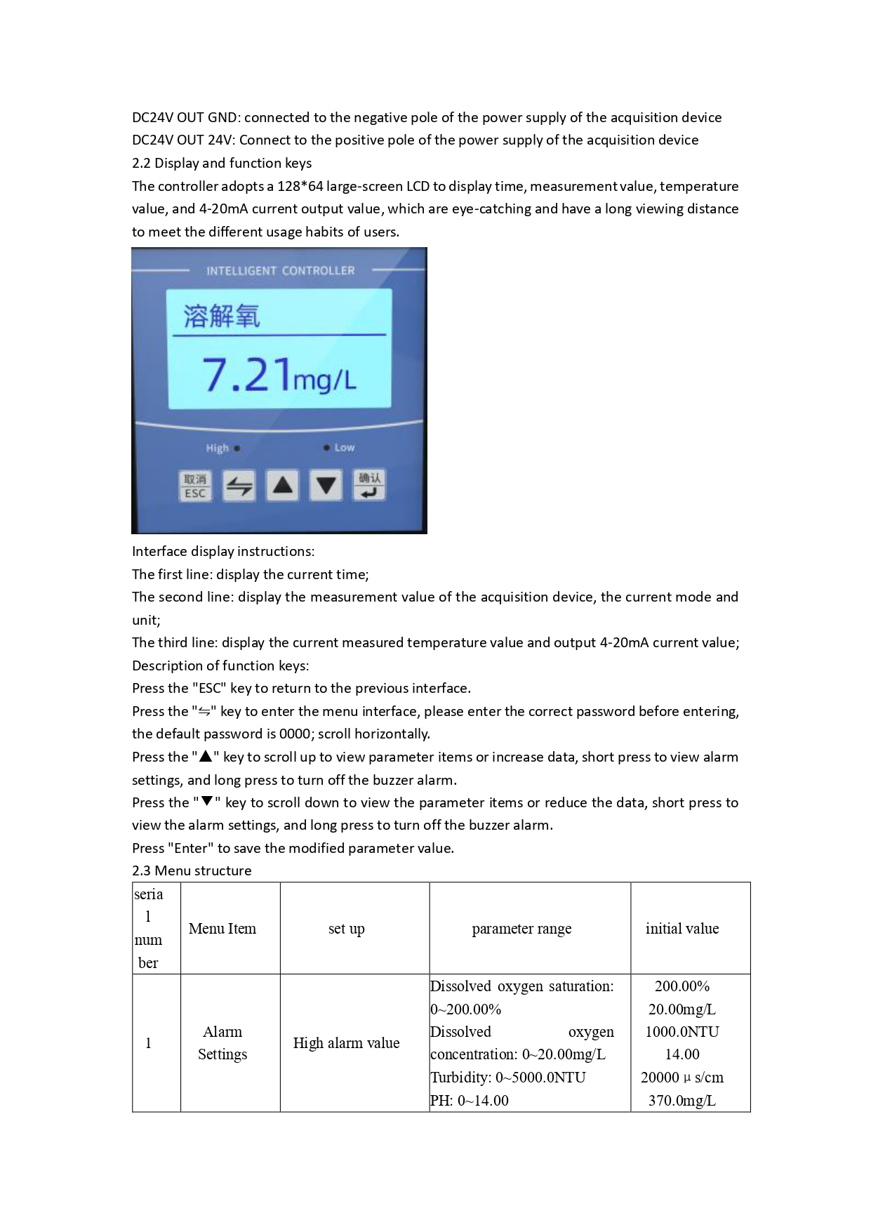 เซ็นเซอร์วัดค่า PH ในน้ำ และวัดอุณหภูมิ พร้อมจอสำหรับดูค่า RealTime รอง RS-485 Modbus RTU เกรดอุตสาหกรรม แช่น้ำได้ Industrial PH Sensor สายยาว 5 เมตร(VMS Controller + conventional electrode (with temperature compensation))