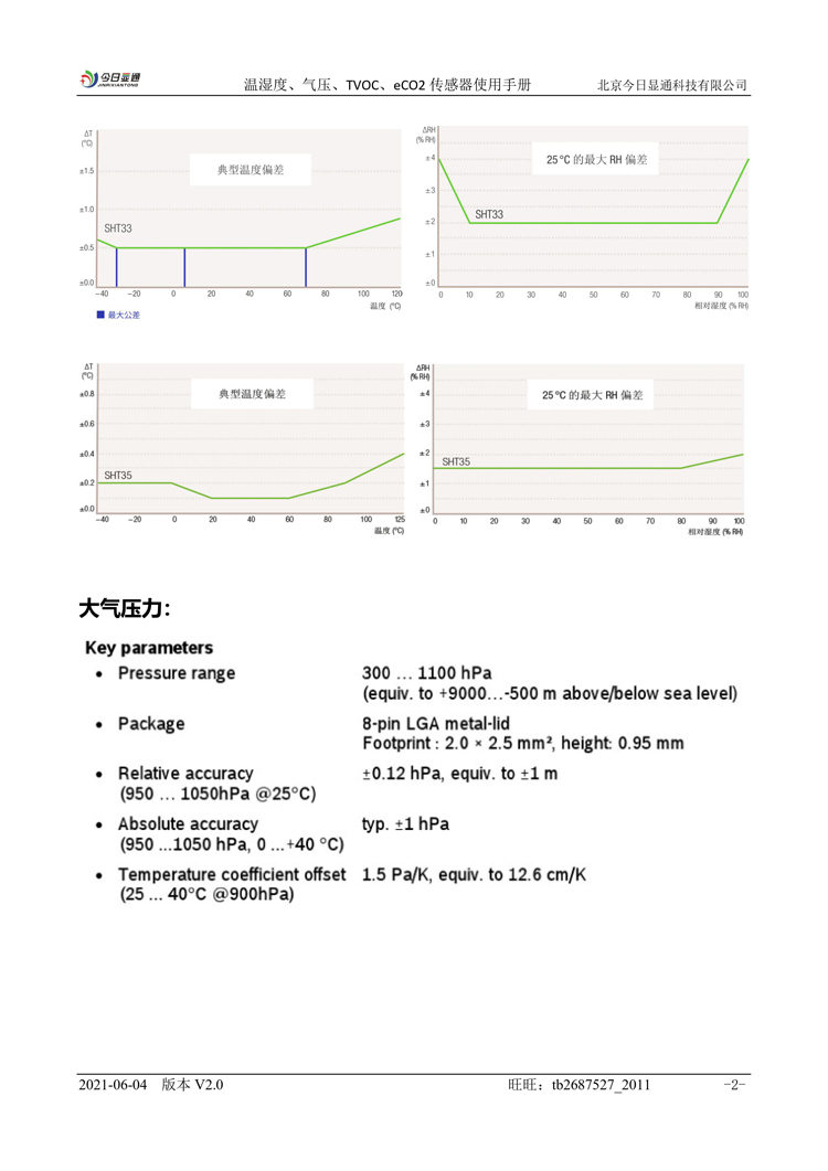 อุณหภูมิและความชื้น ความดันบรรยากาศ เซ็นเซอร์สิ่งแวดล้อม RS485 เอาต์พุต modbus RTU : ความกดอากาศ + อุณหภูมิ + ความชื้น