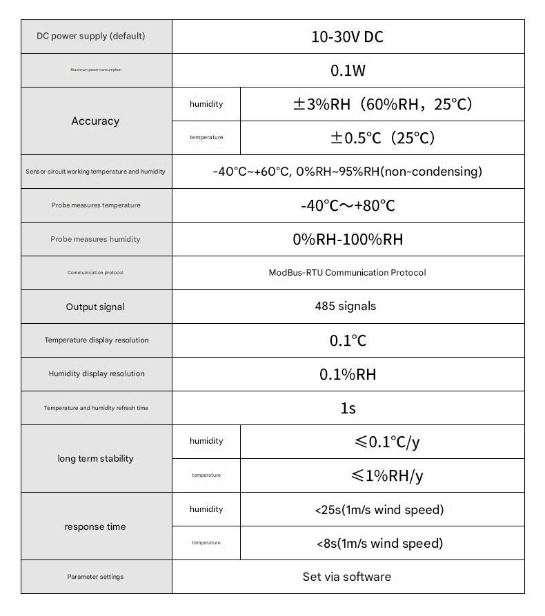 Pipeline temperature and humidity sensor high-precision new wind speed Modbus RS485 long pole temperature and humidity (with flange) duct เซนเซอร์วัดอุณหภูมิ ความชื้นในท่อลม