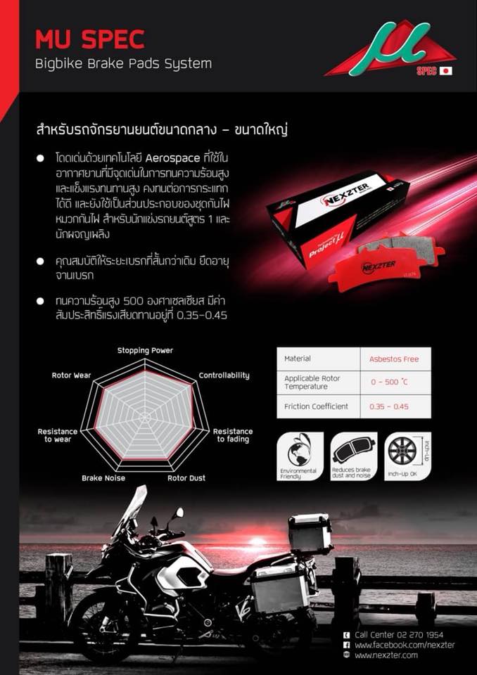 ผ้าเบรค Nexzter ปั้มหลัง สำหรับ Ninja650 2017+,Versys650 2018+