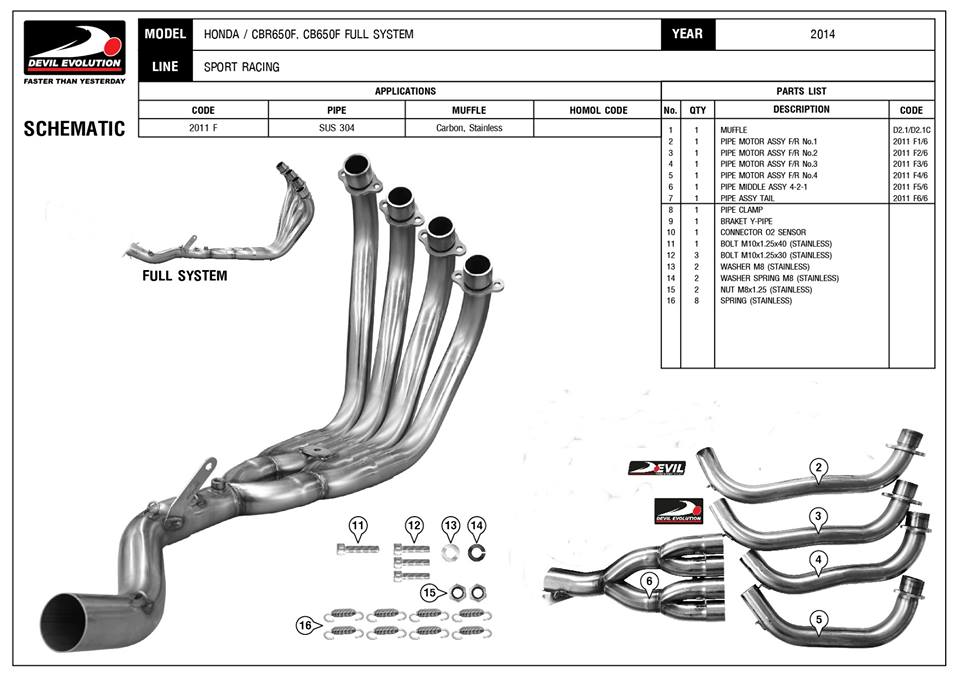 ท่อ M4 full system ทรง GP สำหรับ CB650/F (For Exhibition only)