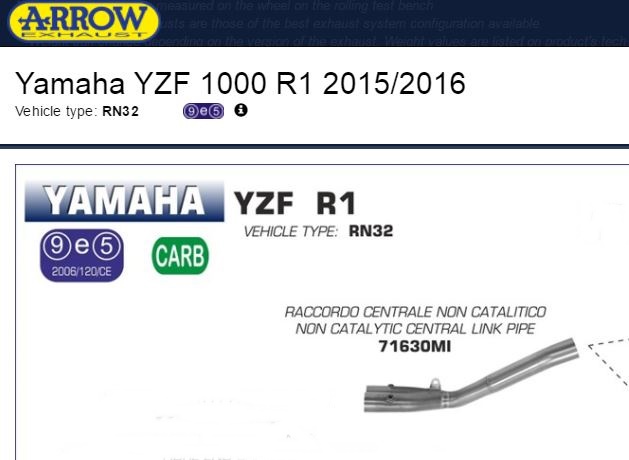 Y-pipe Arrow สำหรับ R1 2015+ (For Exhibition only)