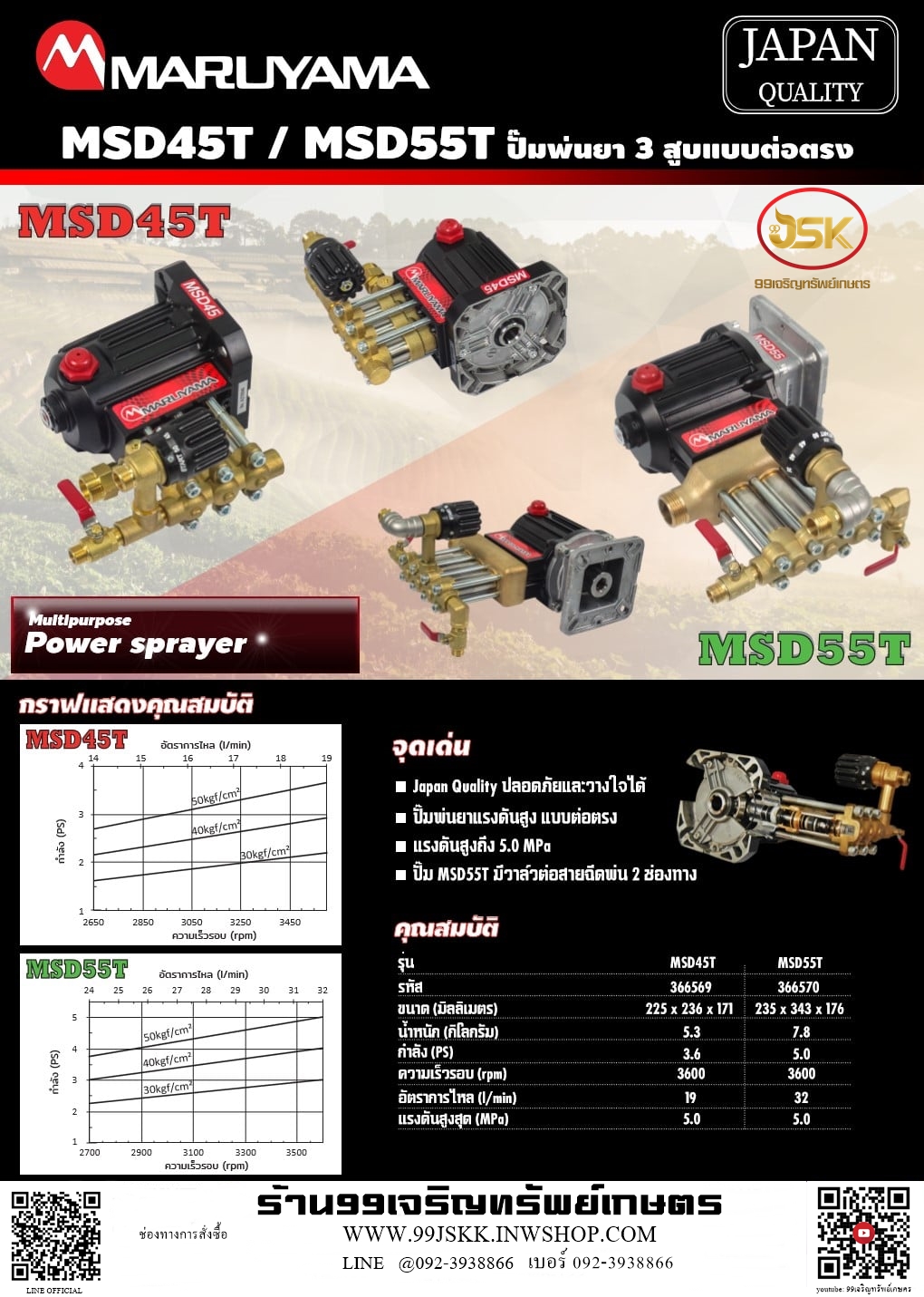 ปั้มพ่นยารุ่น MSD55 ขนาด 1 นิ้ว 50 บาร์แท้