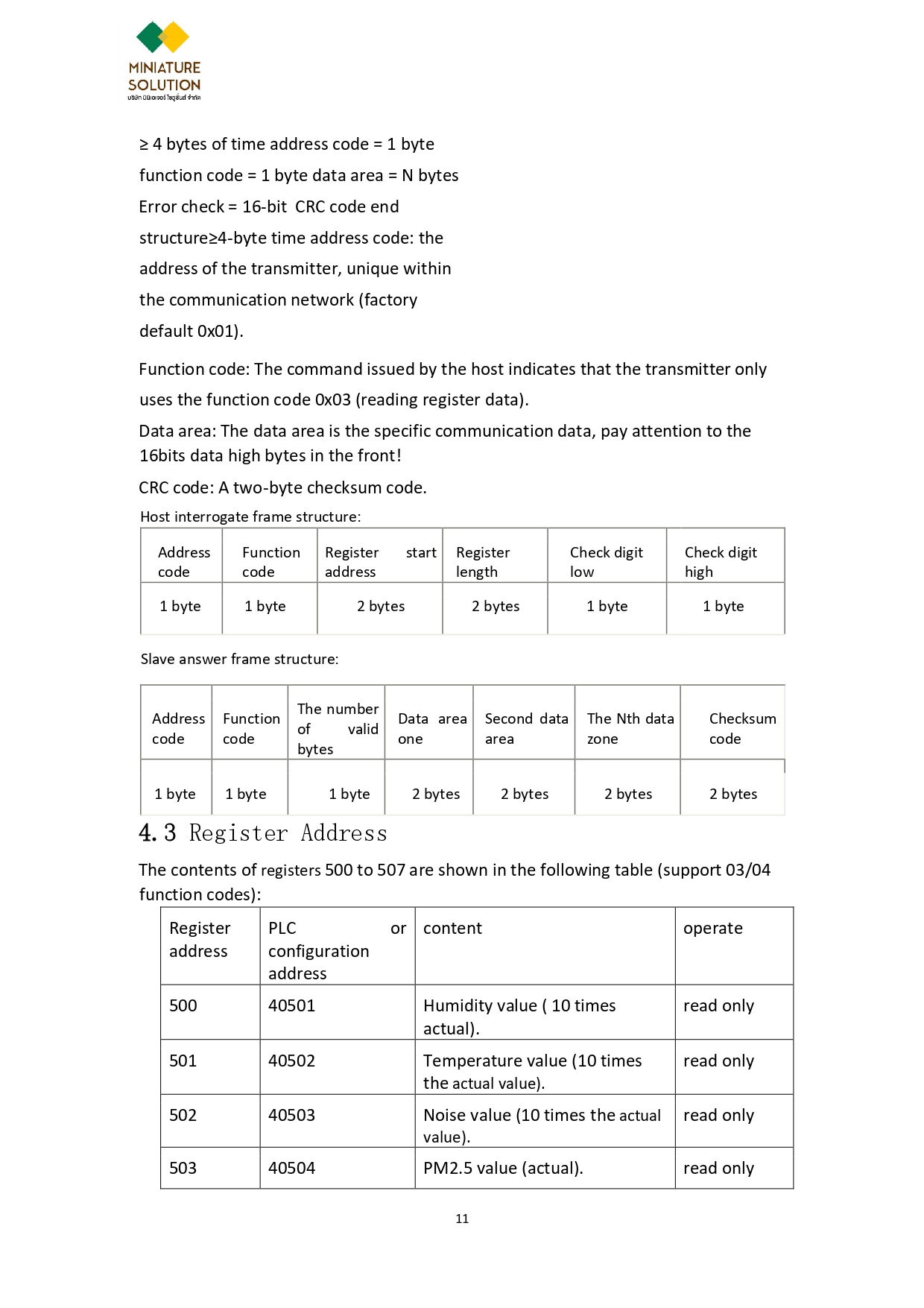 เซนเซอร์ตรวจสอบคุณภาพอากาศ Weather Station Sensor Temperature Humidity Light PM10 PM2.5 Noise RS485 Modbus RTU Outdoor RS485 output (อุณหภูมิ ความชื้น แสง เสียง ฝุ่น PM10)