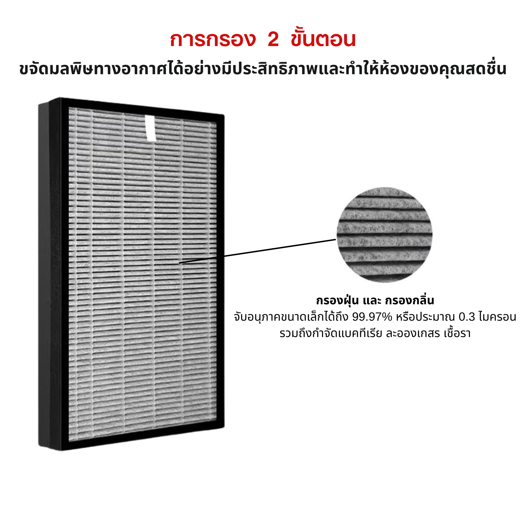 แผ่นกรองอากาศ Toshiba CAF-H70, CAF-H70(W) แผ่นกรอง HEPA + ถ่านกัมถันต์ สำหรับเครื่องฟอกอากาศ โตชิบา