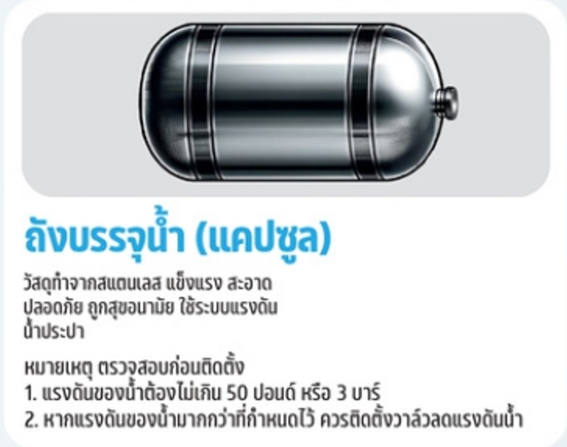 ตู้ทำน้ำเย็นสแตนเลส แบบมือกด-ก๊อกน้ำพุ มีระบบกรองน้ำในตัว รุ่น MC-6FF