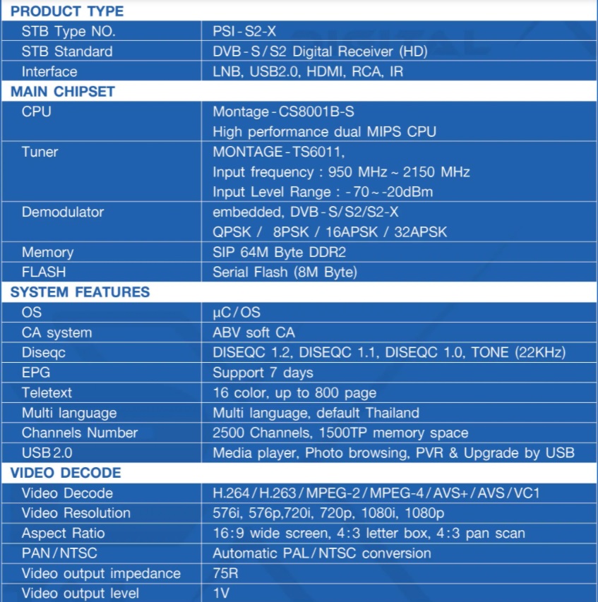 กล่องจานดาวเทียมPSI กล่องรับสัญญาณดาวเทียม