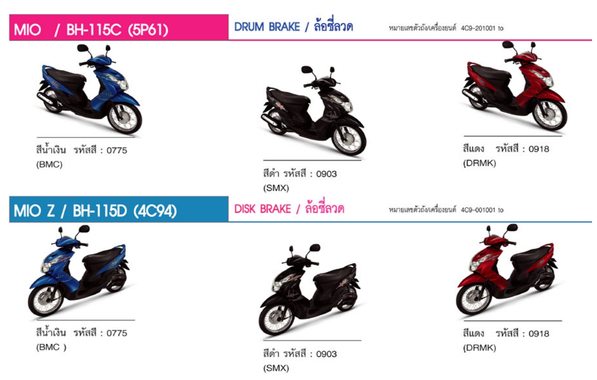 ตุ้มน้ำหนักแรงเหวี่ยง 10.5 กรัม สำหรับรุ่น MIO , MIO Z , MIO MX , MIO ZR อะไหล่แท้ YAMAHA 4C9-E7632-00