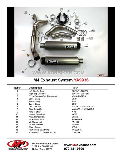 ท่อ M4 Slip-on สำหรับ R1 ปี 2009-2014 (For Exhibition only)