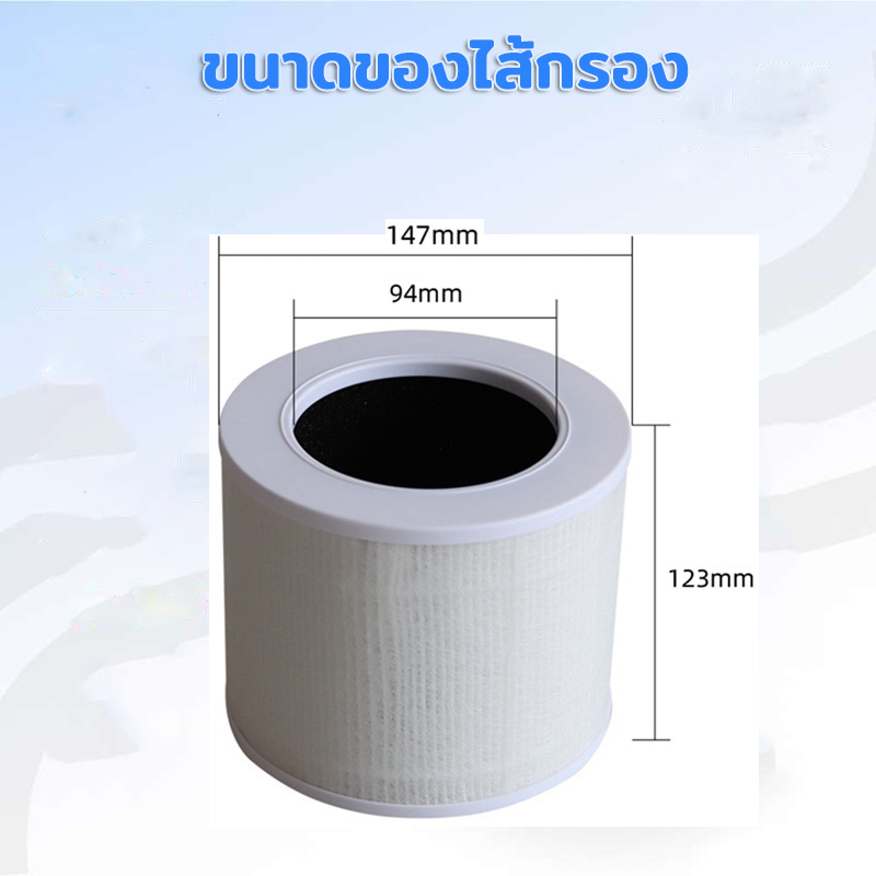 Levoit Core Mini แบบ True HEPA Filter ไส้กรองอากาศ สำหรับเครื่องพ่นอโรม่า Air Purifier Filter