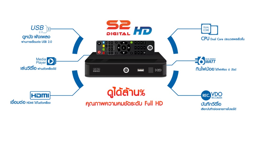 กล่องจานดาวเทียมPSI กล่องรับสัญญาณดาวเทียม