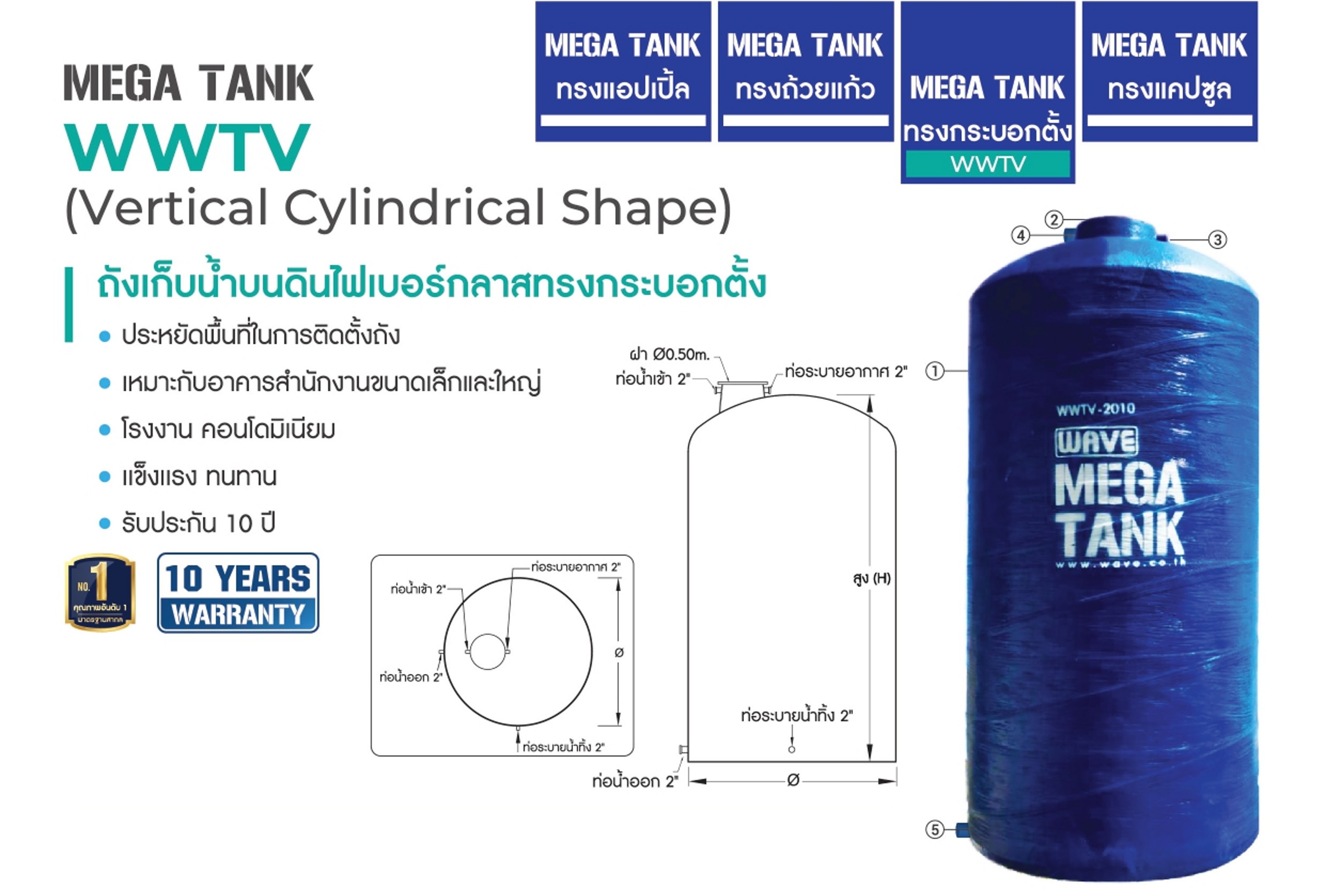 ถังเก็บน้ำบนดินไฟเบอร์กลาส ทรงกระบอกตั้ง WAVE 2000 ลิตร รุ่น WWTV-1202 **สอบถามเพื่อรับส่วนลด**