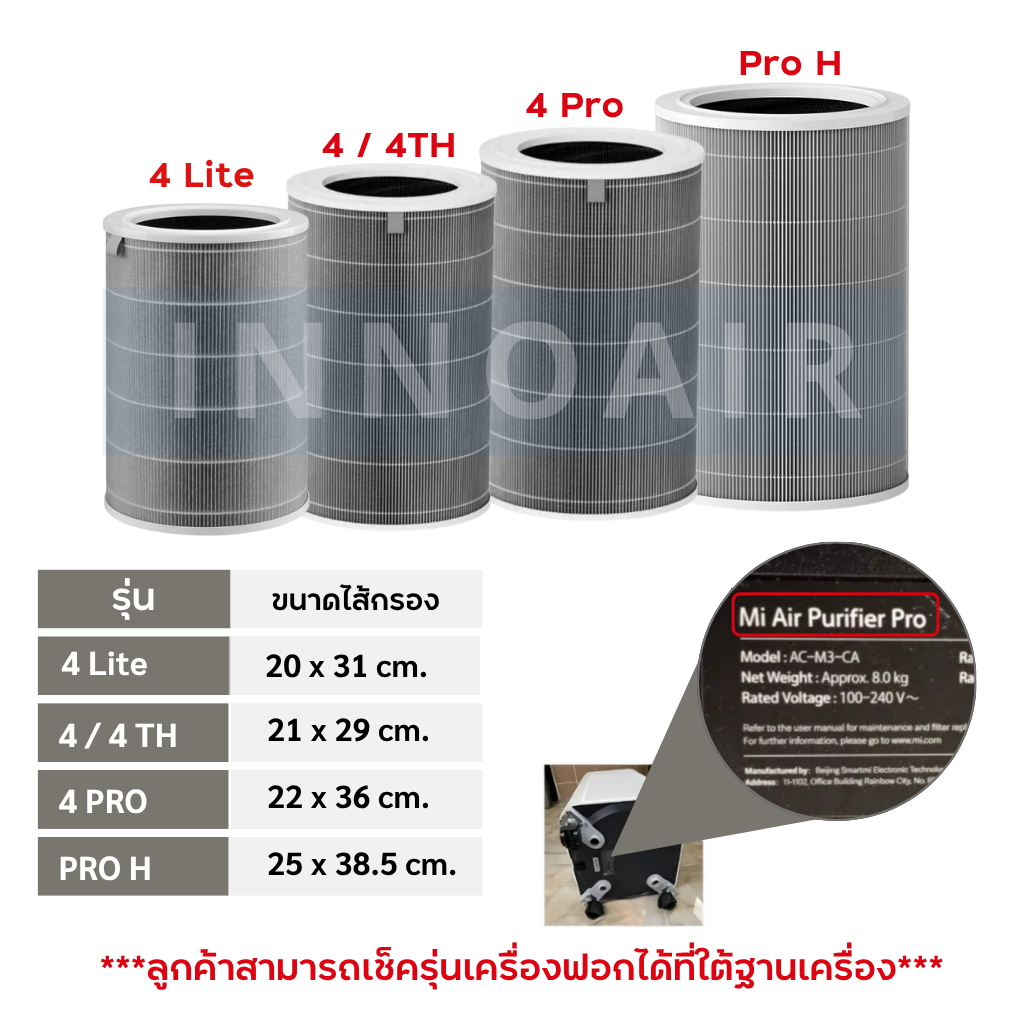 ไส้กรองอากาศ Xiaomi รุ่น 4 / 4TH สำหรับ เครื่องฟอกอากาศ Xiaomi Smart Air Purifier 4 Filter เสียวหมี่ AC-M16-SC