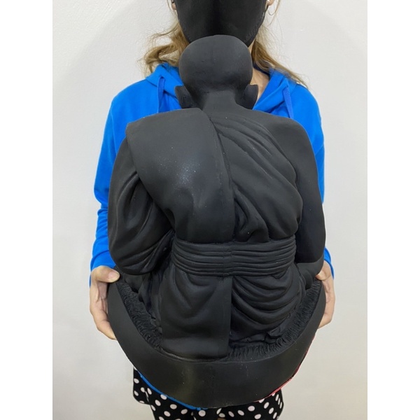 หลวงปู่ทวด องค์ดำขลัง กว้าง12นิ้ว สูง14นิ้ว เเคล้วคลาดปลอดภัย