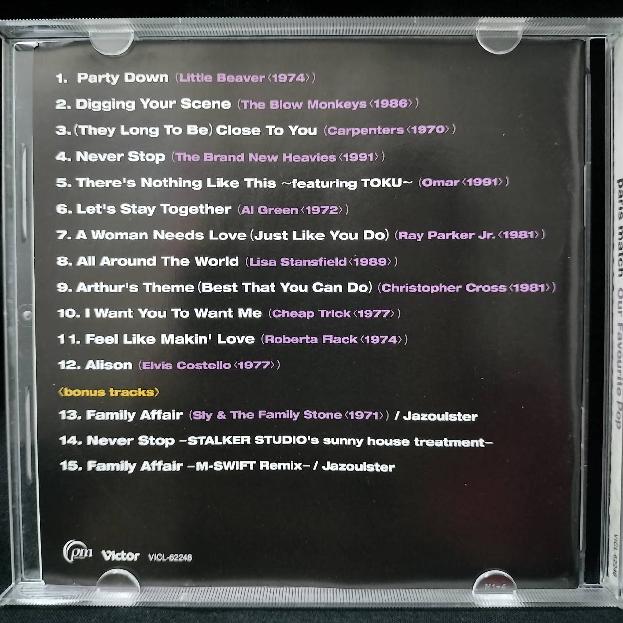 Paris Match – Our Favourite Pop / ไม่ระบุ / แผ่นดี