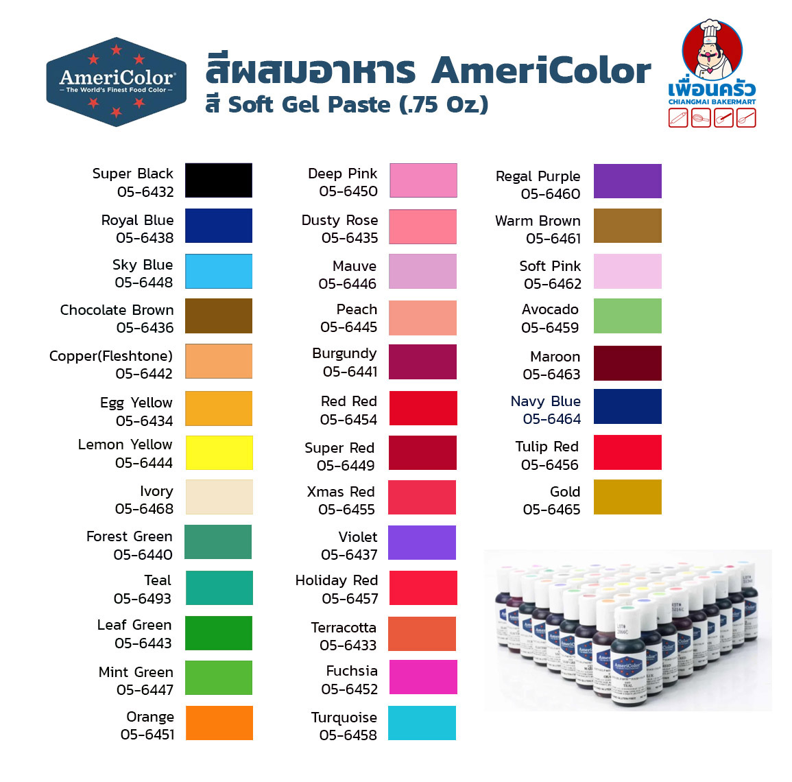 Ameri Color Soft Gel Paste สีเจลสำหรับผสมอาหารและขนม ขนาด 0.75 oz จากอเมริกา (ชุด 2/2)