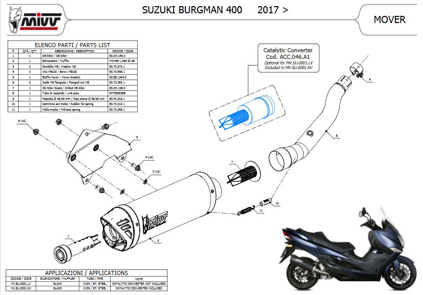 ท่อไอเสีย Mivv รุ่น mover สำหรับ Burgman 400 2017+ (For Exhibition only)