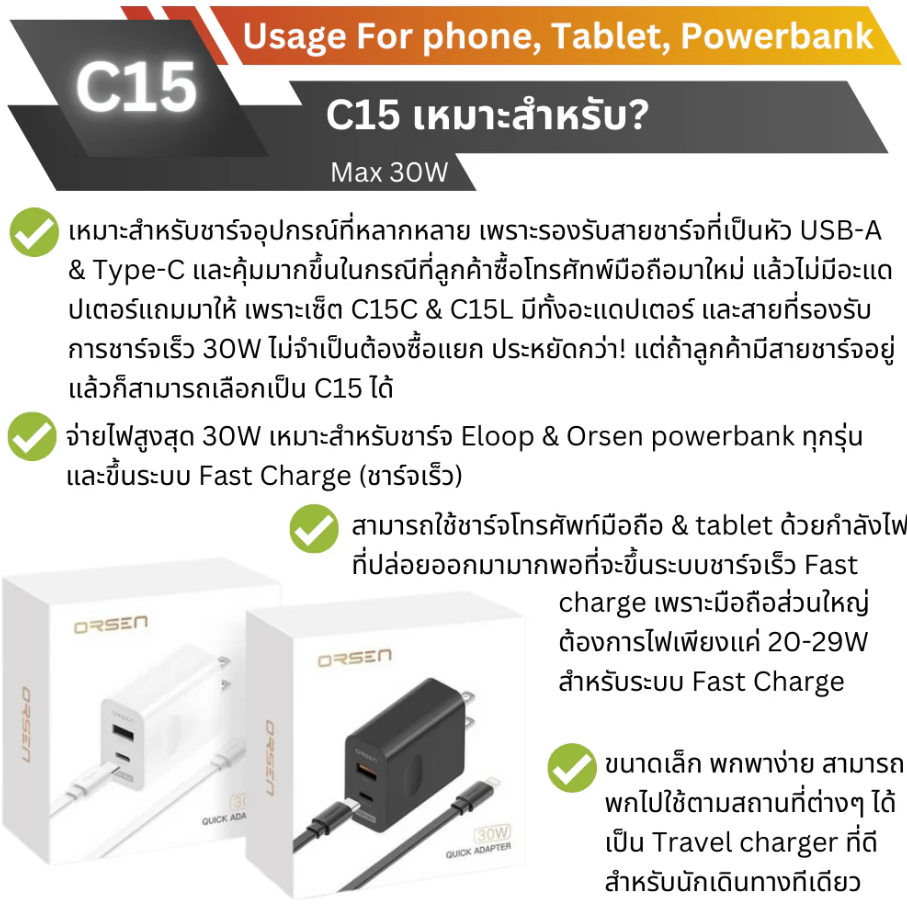ADAPTER ELOOP ORSEN C15 PD 30W / QC 3.0 Fast Charge อะแดปเตอร์