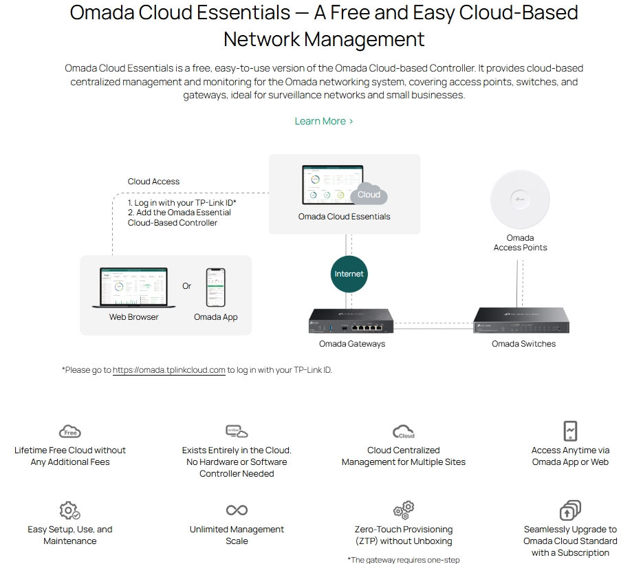 TP-LINK OMADA ES224G 24-PORT GIGABIT EASY MANAGED SWITCH [LT]