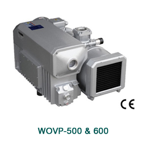 WONCHANG VACUUM PUMP ปั๊มสุญญากาศ