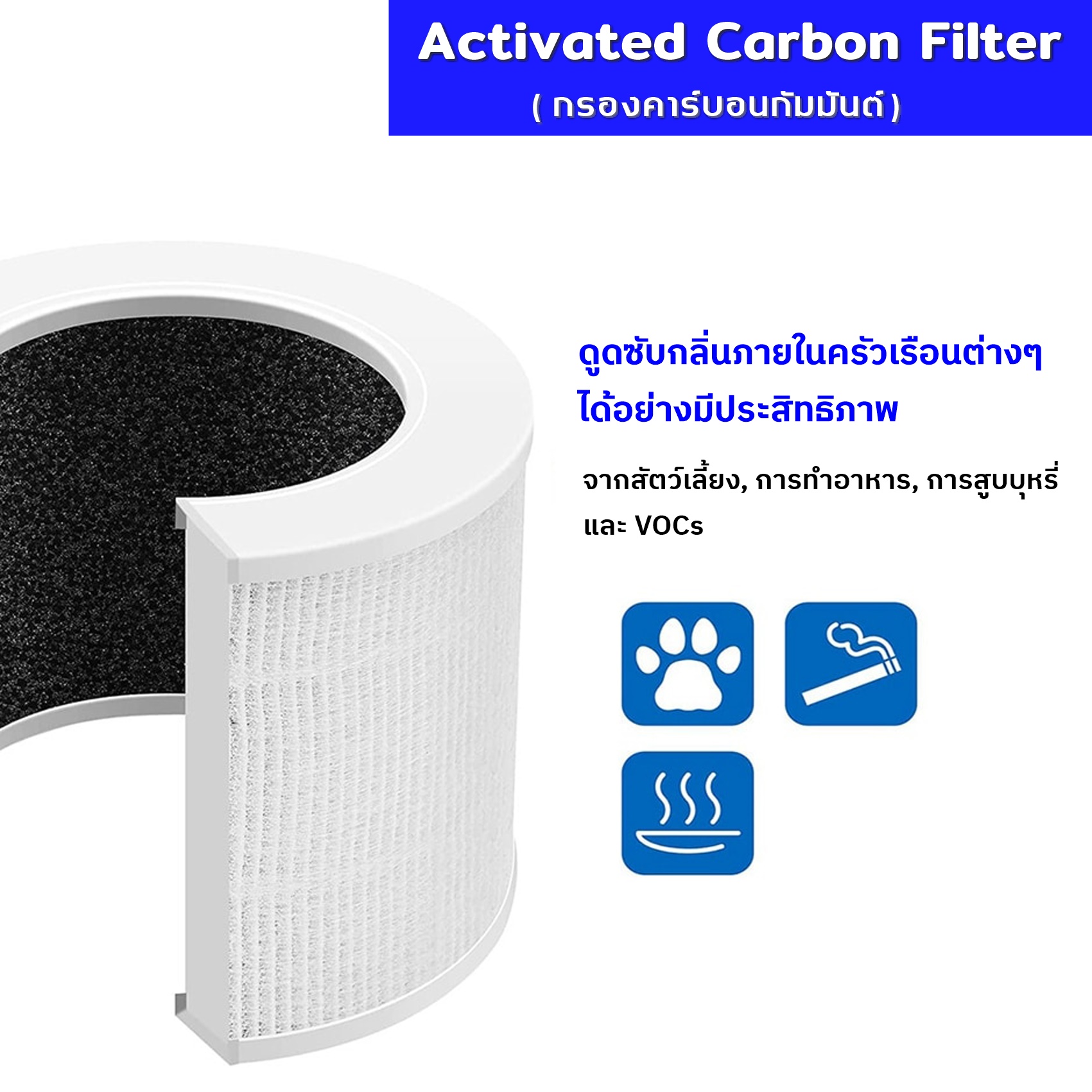 Levoit Core Mini แบบ True HEPA Filter ไส้กรองอากาศ สำหรับเครื่องพ่นอโรม่า Air Purifier Filter