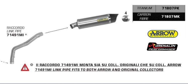 ท่อ Arrow รุ่น Indy race สลิปออน สำหรับ CBR600 2021+ (For Exhibition only)