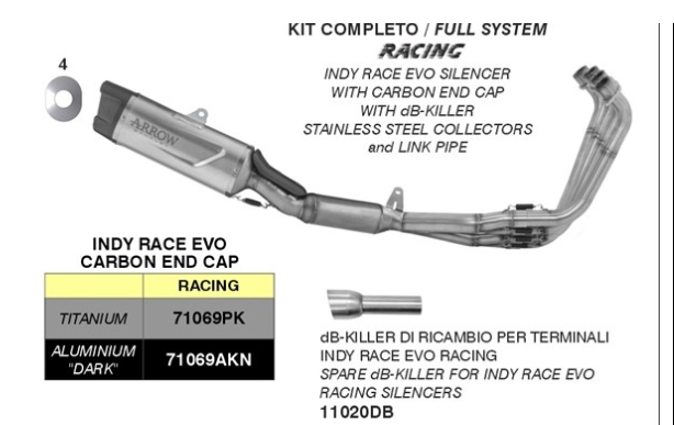 ท่อ Arrow Full System รุ่น indy race 2024 สำหรับ CB650R CBR650R 2024+ e-clutch (for exhibition only)