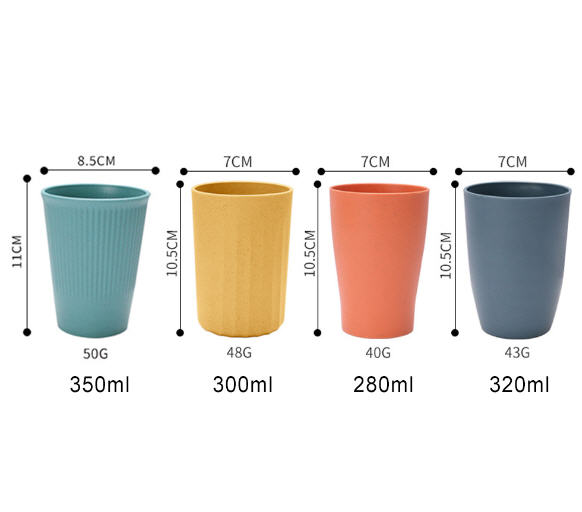 แก้วน้ำ,แก้วน้ำบ้วนปาก,แก้วน้ำฟางข้าวสาลี,แก้วน้ำราคาถูก,ราคาถูก