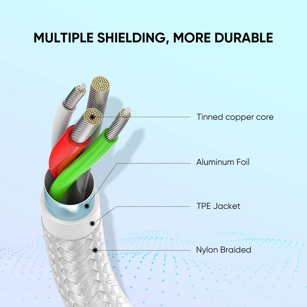UGREEN สายชาร์จ USB To Type-C Cable