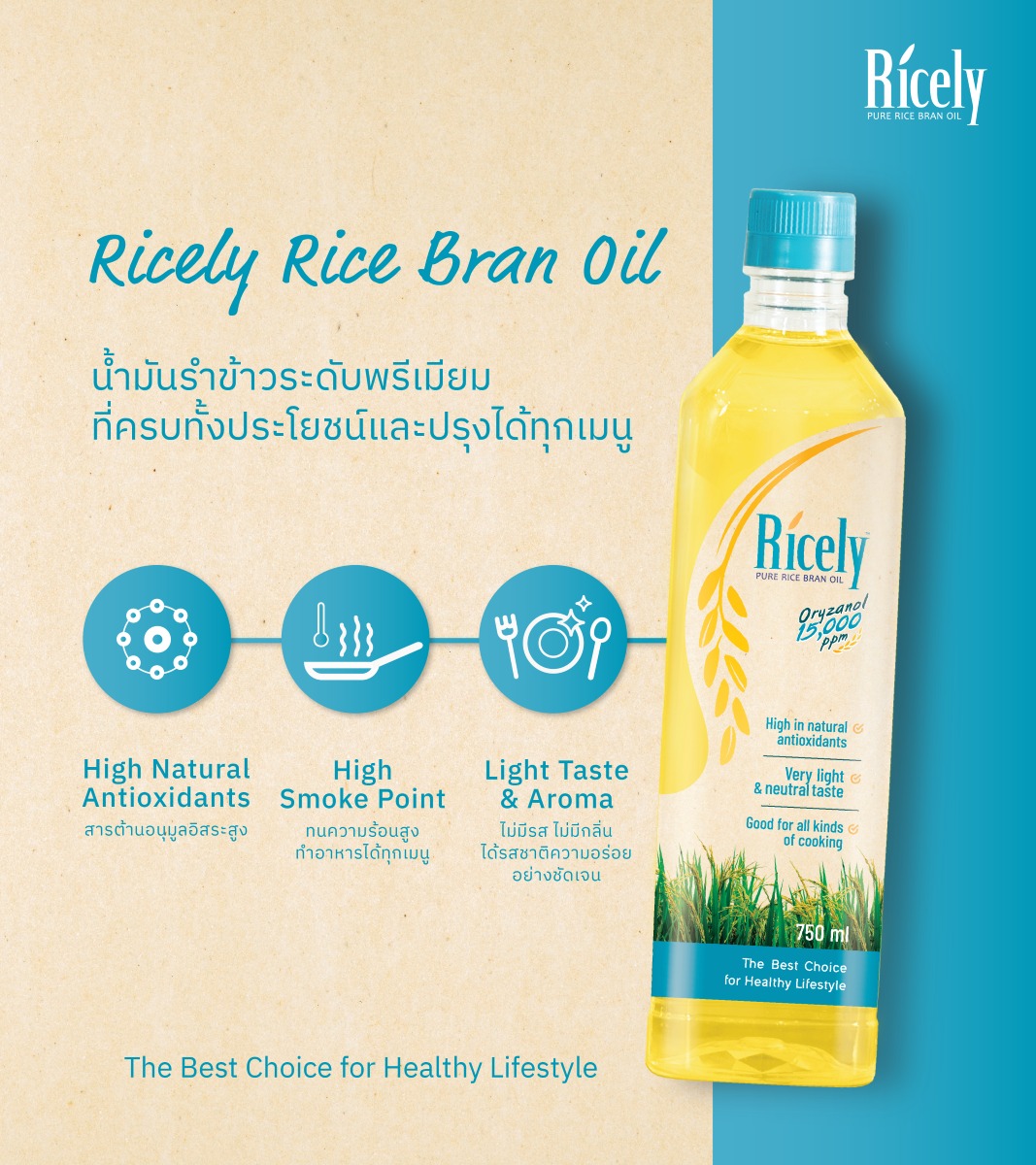 น้ำมันรำข้าว โอรีซานอล 100% ตราไรซ์ลี่ Ricely Rice Bran Oil 750 ml. (04-0177)