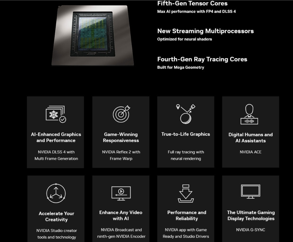 GALAX RTX 5060 TI 1 CLICK OC 16GB GDDR7