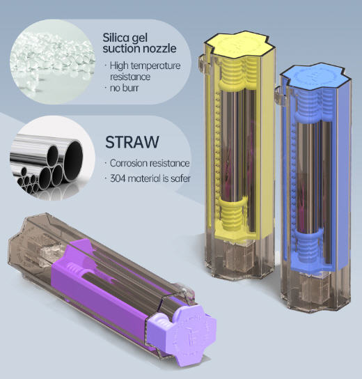 หลอดพับได้,หลอดพกพา,ชุดหลอดสแตนเลส