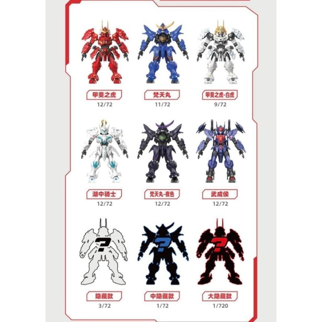 Moshow Toys - SEMBO × Moshow SD set of 6