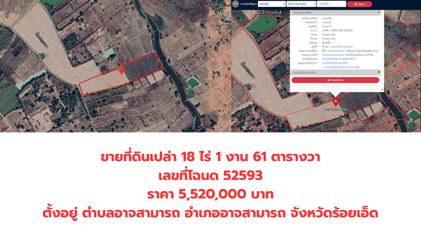 ขายที่ดินเปล่าและที่ดินพร้อมสร้างปลูกสร้าง ร้อยเอ็ด ติดต่อ 094-515-7920