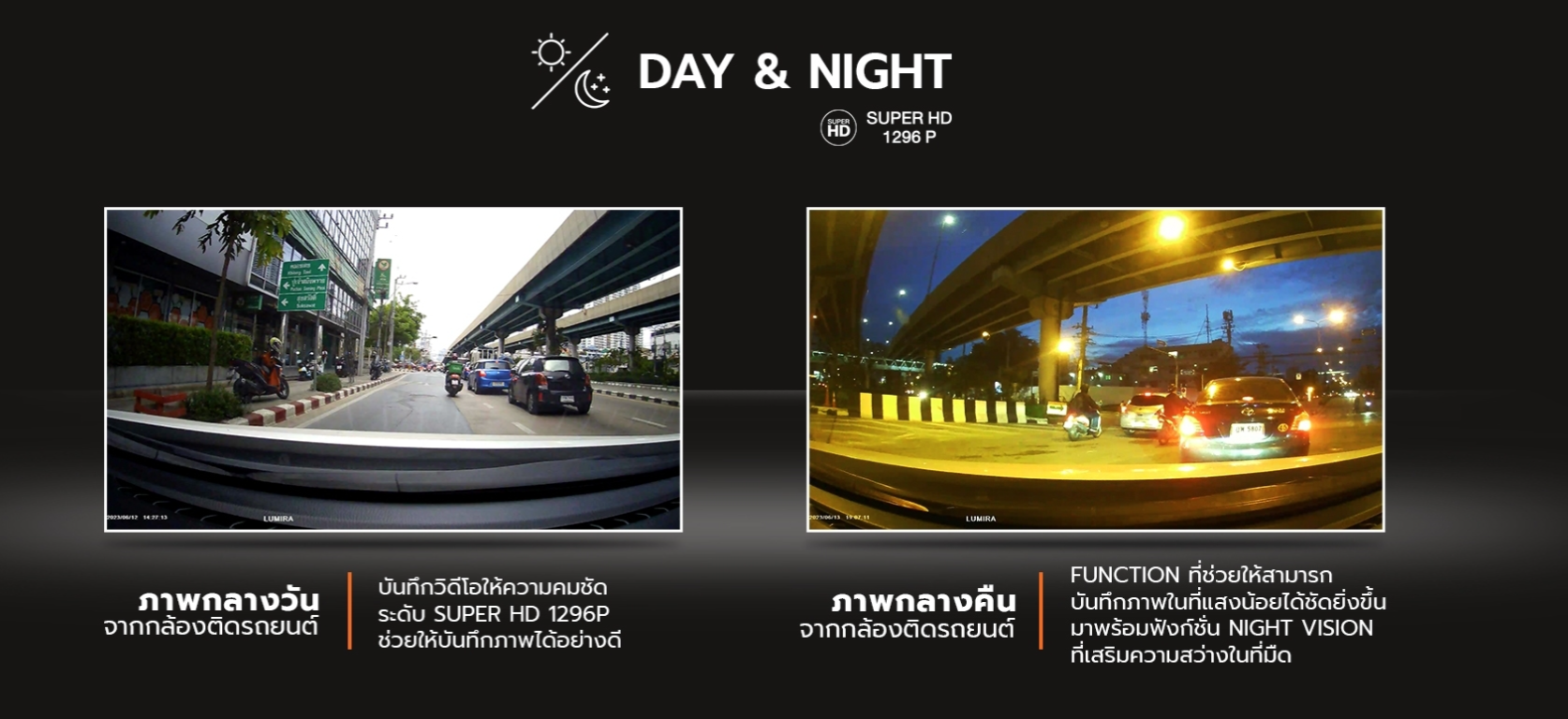 กล้องติดรถยนต์ Lumira LCDV-045