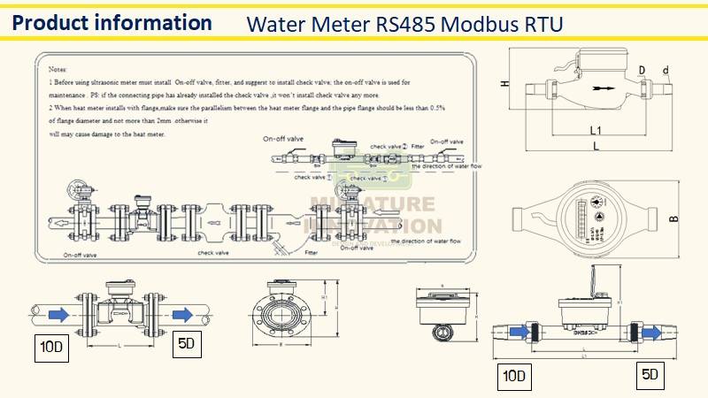 ดิจิตอล มิเตอร์วัดการใช้น้ำ RS485 Water Flow Meter RS485 MODBUS output DN25 1"