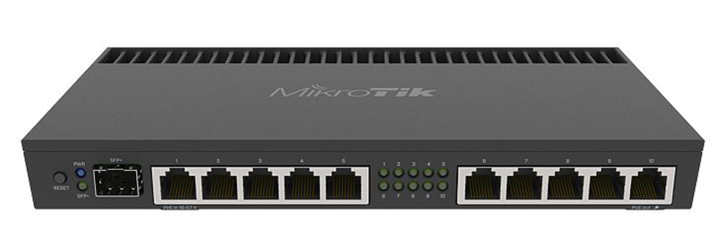 Mikrotik RB4011iGS+RM