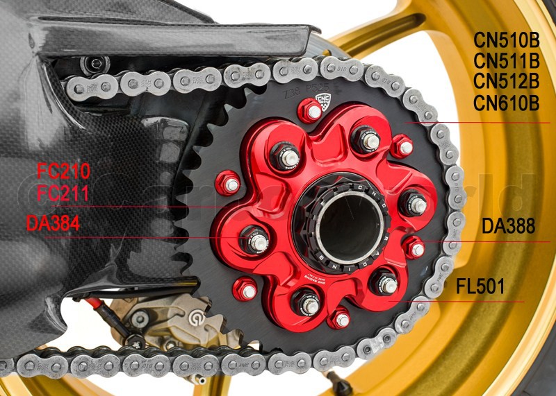 สเตอร์หลัง CNC Racing สำหรับ diavel 1260