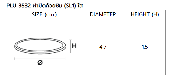 ฝาปิดถ้วยชิมขนาด 1 oz. (SL1) 125 ใบ (09-1794)