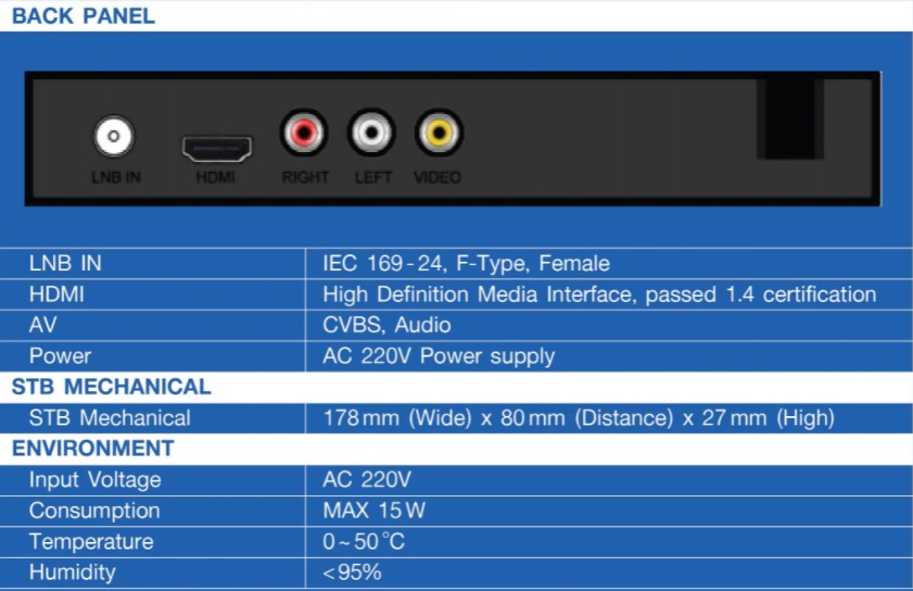 กล่องจานดาวเทียมPSI กล่องรับสัญญาณดาวเทียม