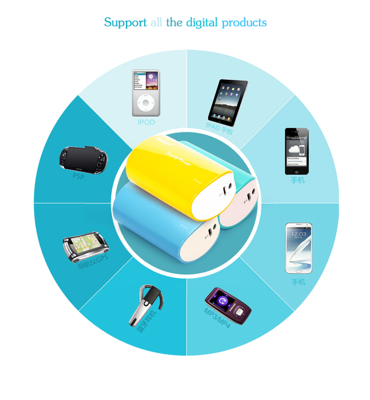 PISEN แบตสำรองแท้ 5,000 mAh พาวเวอร์แบงค์ USB 5V-2A Funny Power Ⅱ รุ่น TS-D127 ไฟฉาย LED ส่องสว่างยามค่ำคืนในตัว เก็บประจุเต็มที่ได้ยาวนาน รูปทรงกระบอก ขนาดกระทัดรัดจับถนัดกระชับมือ – สีเหลือง