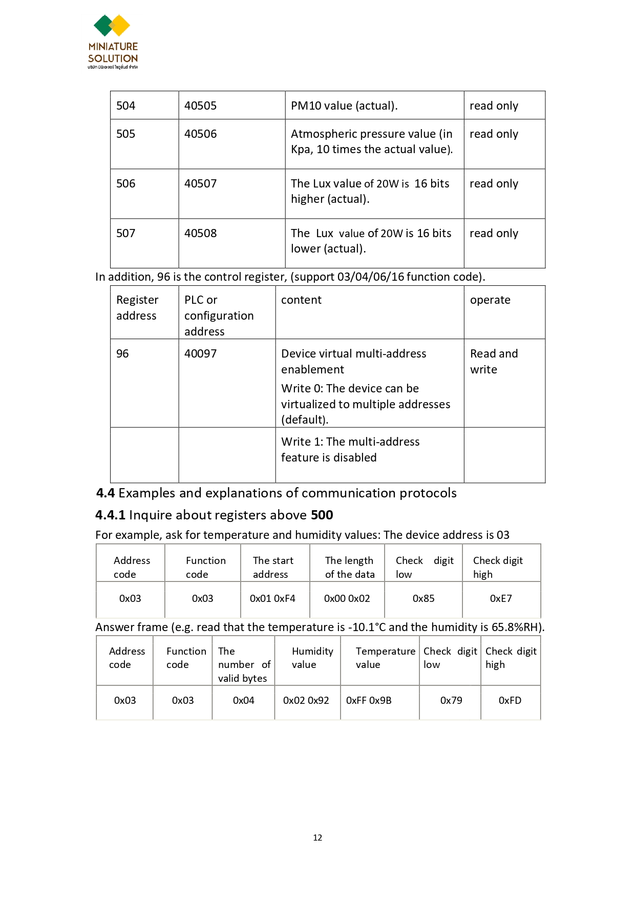 เซนเซอร์ตรวจสอบคุณภาพอากาศ Weather Station Sensor Temperature Humidity Light PM10 PM2.5 Noise RS485 Modbus RTU Outdoor RS485 output (อุณหภูมิ ความชื้น แสง เสียง ฝุ่น PM10)
