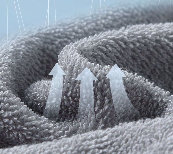 ผ้าขนหนู,ผ้าขนหนูปักโลโก้,ขนาด33*100cm