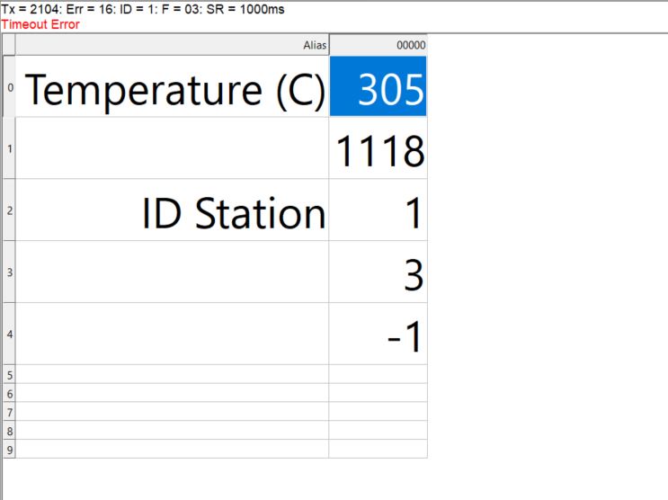 PT100 Thermocouple RS485 -20 - 400 องศาเซลเซียส DC 8-25V PT100 Platinum Thermal Resistance to Temperature Converter RS485 Modbus RTU RTD Sensor Module Kit PTA9B01