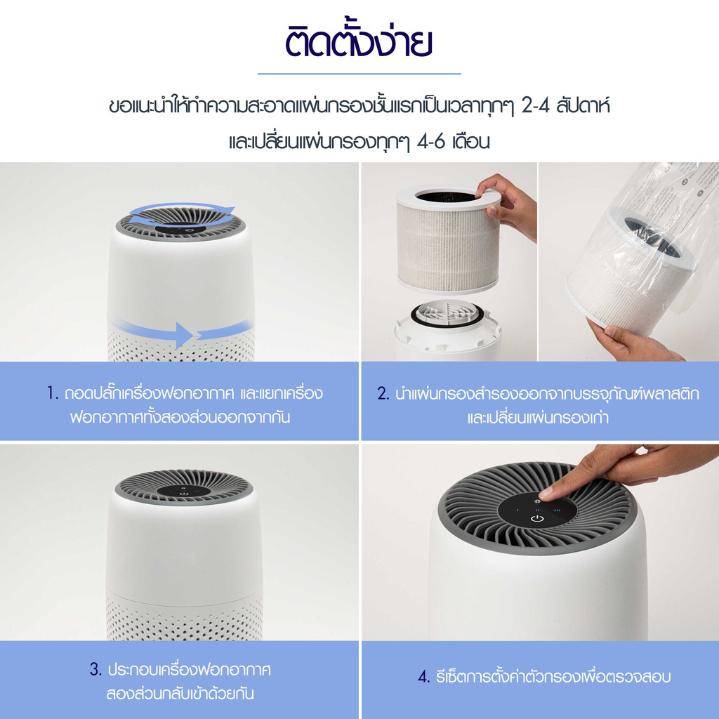 Levoit Core Mini แบบ True HEPA Filter ไส้กรองอากาศ สำหรับเครื่องพ่นอโรม่า Air Purifier Filter