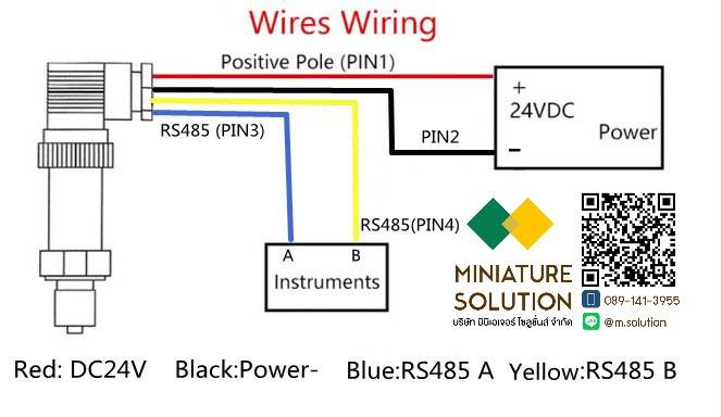 เซนเซอร์วัดแรงดัน วัดแรงดันในท่อ 0-1Mpa สื่อสาร RS485 Pressure Transmitter sensor MODBUS RTU stainless steel diffused silicon