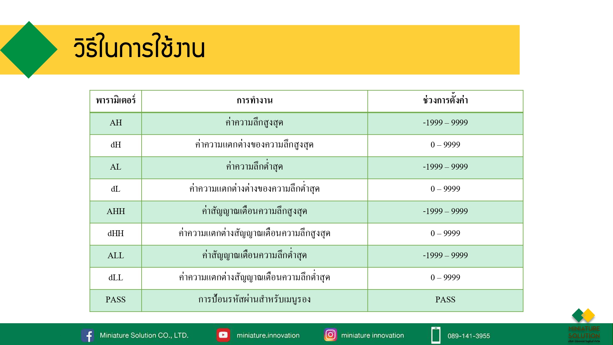 ตู้ควบคุมระดับน้ำ แสดงความลึกระดับน้ำ บ่อ ถังน้ำ และแจ้งเตือนเมื่อระดับน้ำต่ำหรือเกินกว่ากำหนด