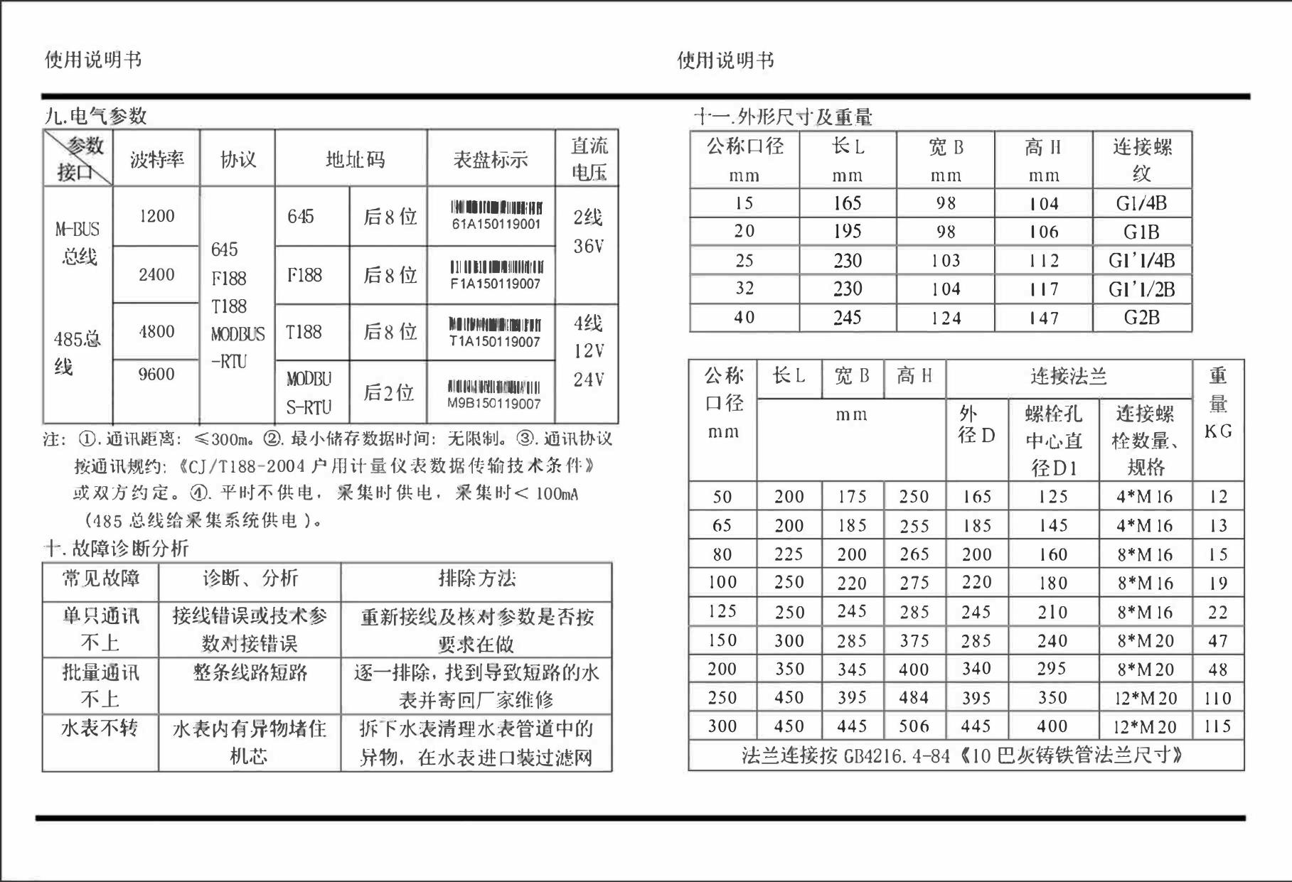มิเตอร์วัดการใช้น้ำ RS485 Water Flow Meter RS485 MODBUS output DN15 1/2"
