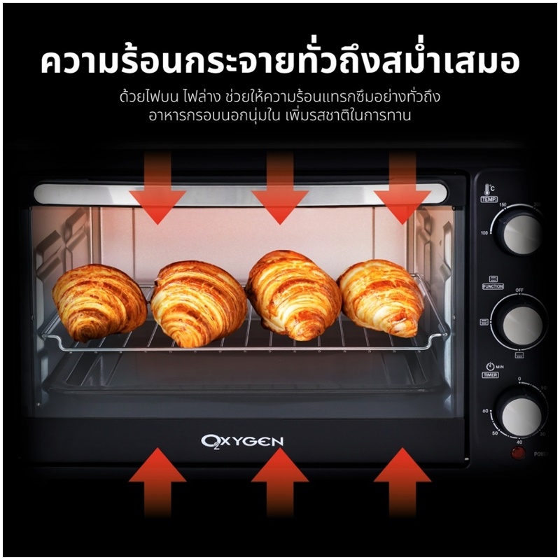 ไมโครเวฟ เตาอบไมโครเวฟ เตาไฟฟ้า เตาอบขนมปัง เตาอบอาหาร