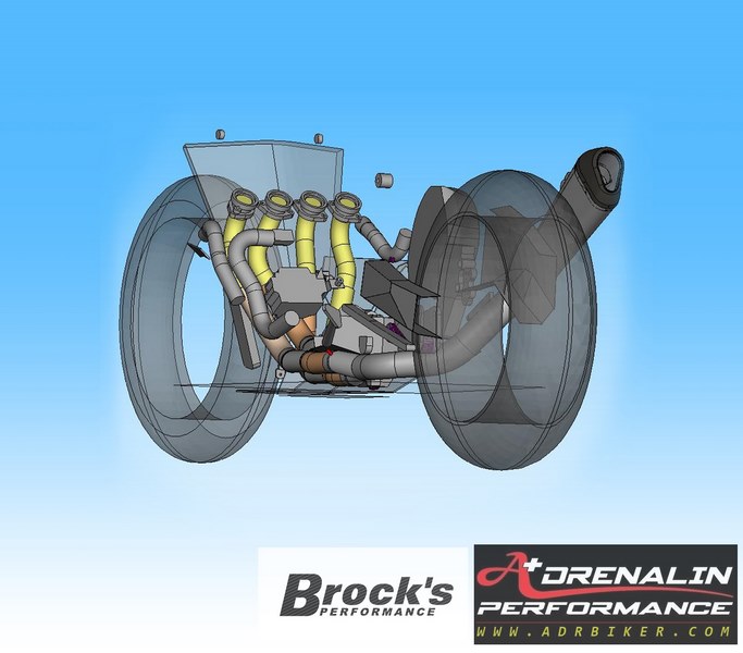 ท่อ Brocks Performance รุ่น CT Single/Dual (Full System) สำหรับ Hayabusa ปี 08ขึ้นไป (For Exhibition only)